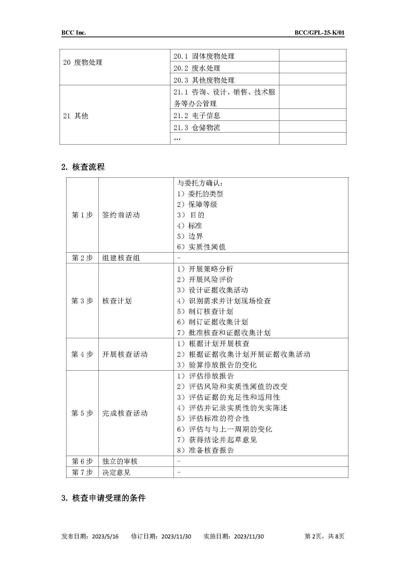 GPL-25 審定與核查公開文件-組織溫室氣體聲明核查_頁面_2.jpg